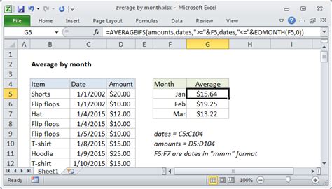 Excel Formula Average By Month Exceljet