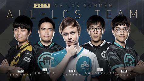Na Lcs All Pro Team Leagueoflegends