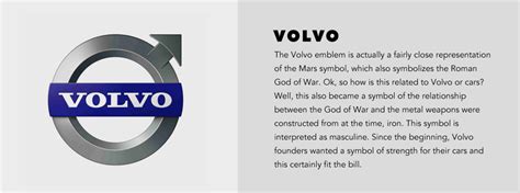 Did You Know The Meaning Behind These Car Brand Logos