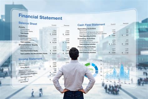 The Top 5 Reasons to Review your Company’s Financial Statements | Safe