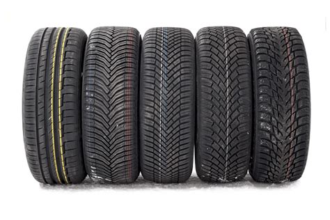Testing Winter Summer And All Season Tires At Different Temperatures