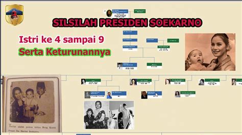 Silsilah Presiden Soekarno 9 Istri Dan Keturunannya Bag2 Youtube