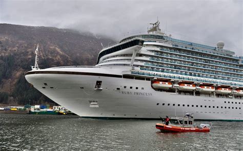 Princess Cruise Lines Fined 1m For Second Probation Violation
