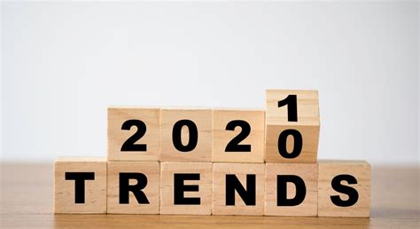 Fandb Trends For 2021 Fandb Trends For 2021 Modern