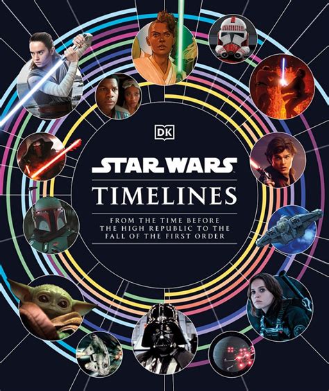 Star Wars Timelines Conoce Todos Los Momentos Importantes De La Saga