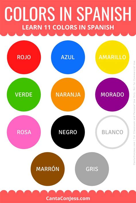Basic Colors In Spanish Spanish Basics Learning Spanish Learning