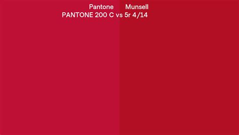 Pantone 200 C Vs Munsell 5r 414 Side By Side Comparison