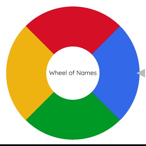 Wheel Of Names Toolscurionl