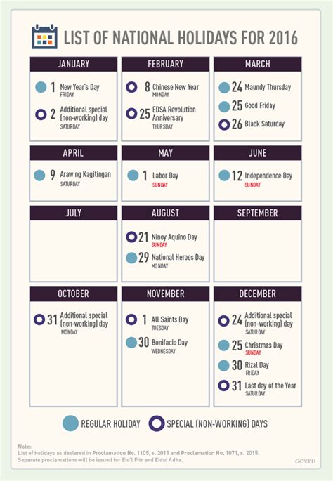 Infographic Official List Of 2016 Philippine Holidays The Summit Express