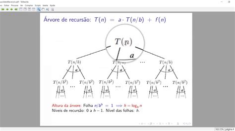 Construção E Análise De Algoritmos Ufc Teorema Mestre Resolução