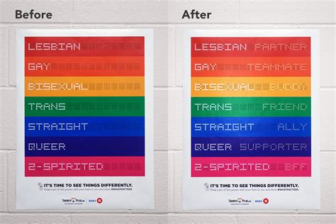 Rainbow laces pledge poster 'i pledge to support and welcome lesbian, gay, bi and trans players, teammates and fans'. Toronto Schools Roll Out LGBTQ Interactive Poster Campaign ...