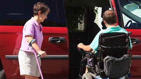 Harnessing The Power Of Assistive Devices For Cerebral Palsy Tweakboxx