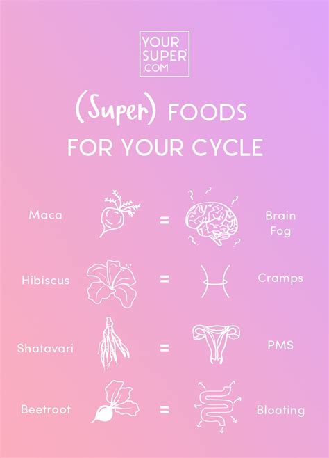 superfoods for your cycle naturally balance hormones your super superfoods hormone health