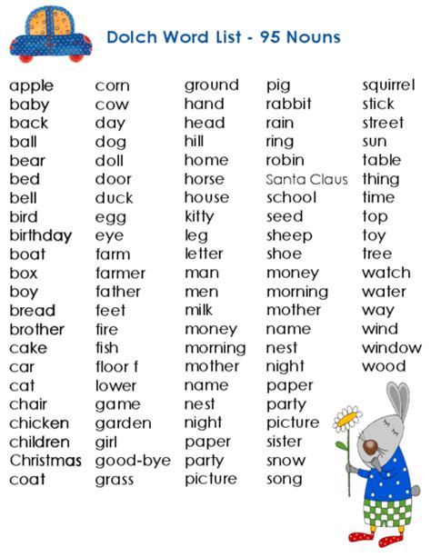 95 Dolch Sight Words Nouns