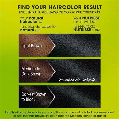 Nourishing Color Creme 11 Blackest Black Hair Color Garnier