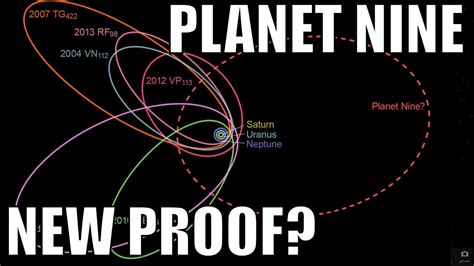 We Found New Proof For Planet Nine Object With Most Eccentric Orbit