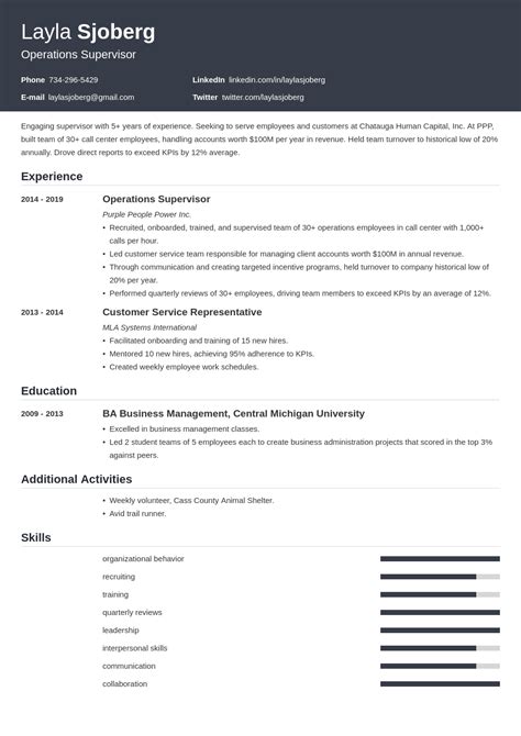 Supervisor Resume—examples Skills Job Description And Tips