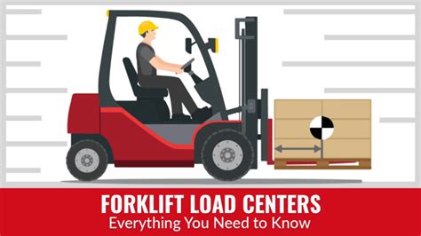 Forklift Load Centers Everything You Need To Know Conger Industries