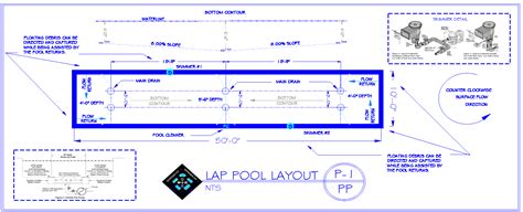 Maybe you would like to learn more about one of these? Pin by Brian Bolen on PROGRAM | Lap pool, Lap pools ...