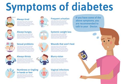 Early Warning Signs Of Diabetes You Should Know About Healthy Living