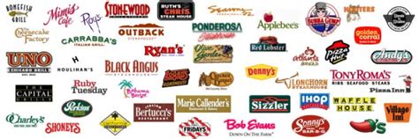 Fast food has more or less reached national pastime status. What The Chains Know That You Need To Know - Rasmussen Tax ...