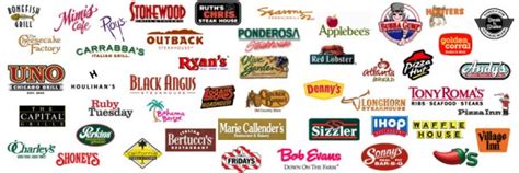 That said, a few fast food restaurant chains have been included. What The Chains Know That You Need To Know - Rasmussen Tax ...