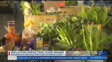 Inflation Impacts Local Food Banks Youtube