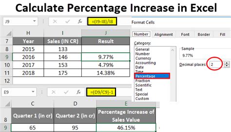 Calculate Percentage Increase In Excel Examples How To Calculate