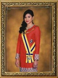 Namunani tahrirlash xulosasi ushbu tahrirdagi tarkib malay vikipediyasining mavjud maqolasidan  Corporate Publication