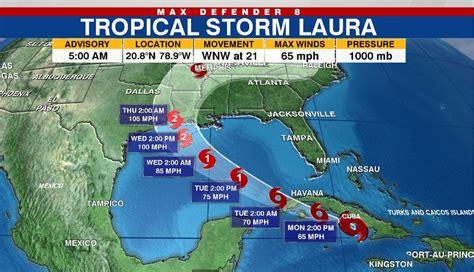 Durante las últimas horas eta ha continuado ganando en organización e intensidad. Marco se debilita a tormenta tropical mientras Laura trae ...