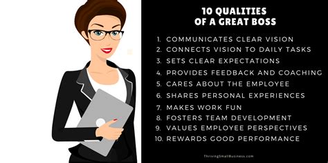 Here are workplace etiquette answers for gifting leaders, managers, and bosses. How to Be a Good Boss - 10 Qualities of a Good Boss