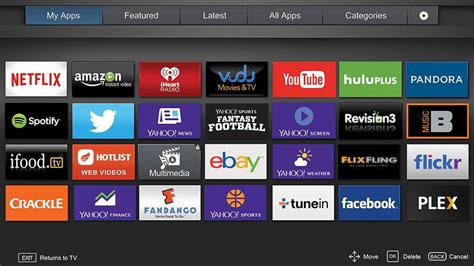 Sportz tv is another great option as live tv streaming because it provides a premium iptv service. 16 Best Smart TVs of 2015 | Digital Trends