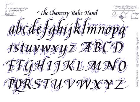 Calligraphy Practice Sheets Calligraphy Alphabet Guide Calligraphy