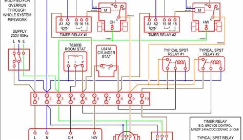 kenwood kdc x396 wiring diagram