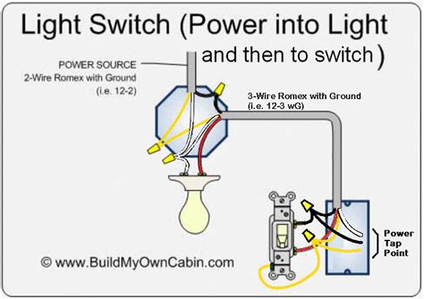 We did not find results for: wiring - Permanent feed from light swicth - Home Improvement Stack Exchange
