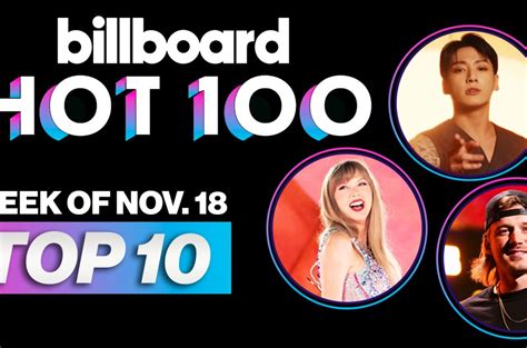 Billboard Music Charts News Photos And Video