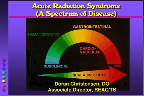 Ppt Acute Radiation Syndrome A Spectrum Of Disease Powerpoint
