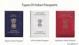 Photos of Passport Services India