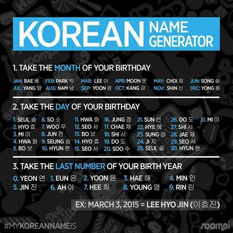Kpop Artist Name Generator Korava K Pop