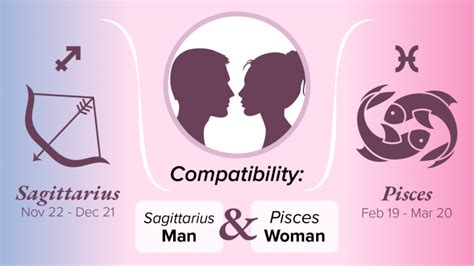 Sagittarius Man And Pisces Woman Compatibility Love Sex And Chemistry