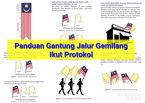 Cara Menghormati Bendera Malaysia Cara Penggunaan Bendera Malaysia Gambaran