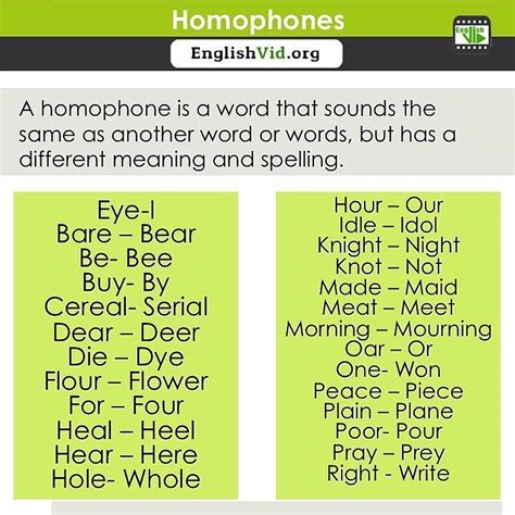 Words With Same Spelling But Different Meaning Examples Meancro