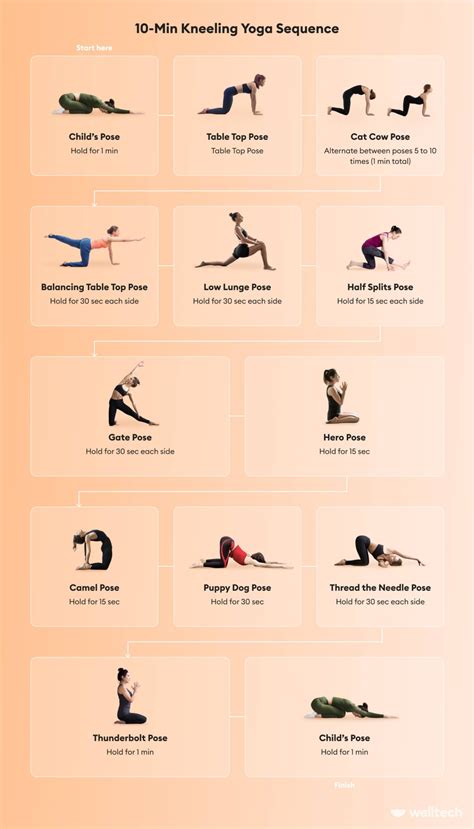 Aggregate 129 Seated Warm Up Yoga Poses Latest Vn