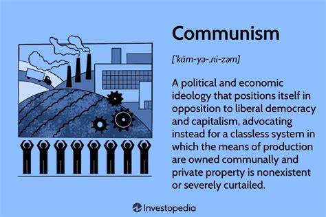 What Is Communism Learn Its History Pros And Cons