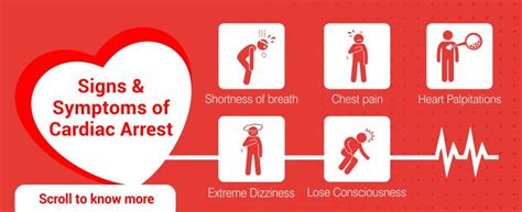 Signs And Symptoms Of Cardiac Arrest Apollo Clinic Blog