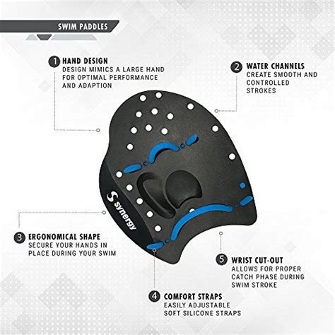 Synergy Hand Paddles Swim Training ⋆