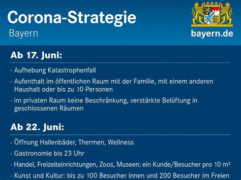 Diese regeln gelten in bayern. Corona-Regeln Bayern - Die Bayerische Corona Strategie ...