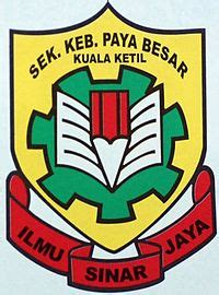 Kursus kepimpinan smk paya besar. Sekolah Kebangsaan Paya Besar, Kedah - Wikipedia Bahasa ...