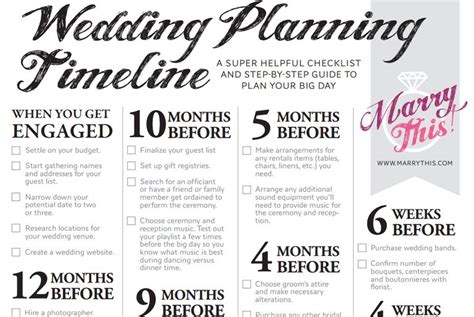 printable wedding timeline checklist mt home arts