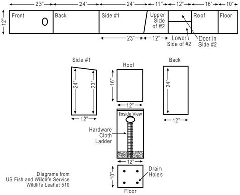 Usa handcrafted wood duck box weatherproof recycled polywood our wood duck box is specifically designed to provide a warm, safe home for a wood duck family. diagram to build your own wood duck box (With images ...